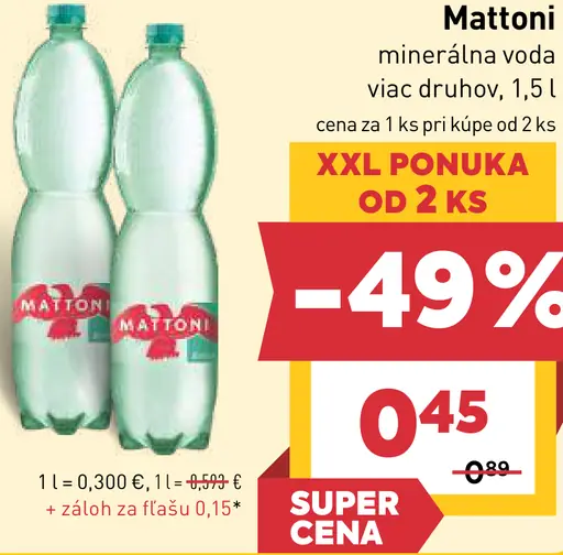 Mattoni Minerálna voda