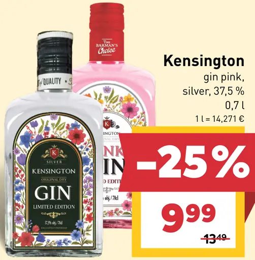 Kensington Pink Gin