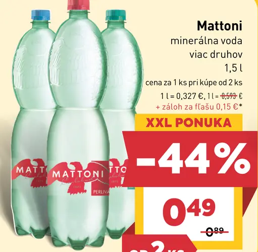 Mattoni Minerálna voda