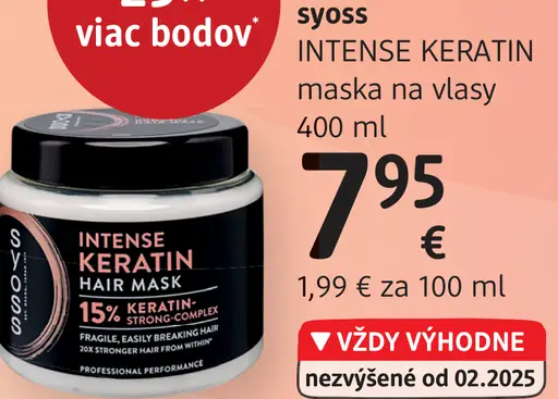 Syoss Intense Keratin vlasová maska