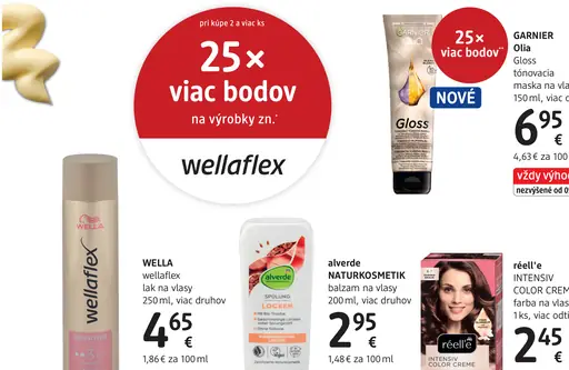 Wella wellaflex lak na vlasy