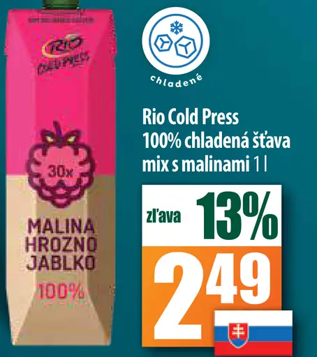 Malina Hrozno Jablko