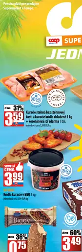 Kuracie stehná