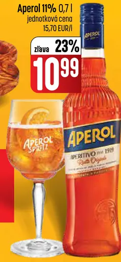 Aperol bitter