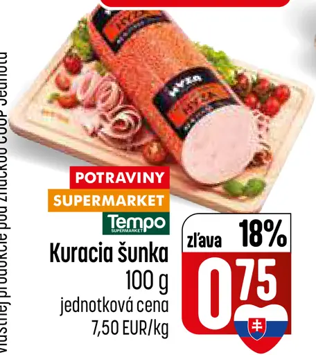 Kuracia šunka