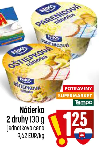 Nika Nátierka
