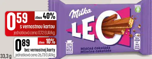 Milka Leo