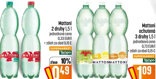 Mattoni minerálna voda rôzne druhy