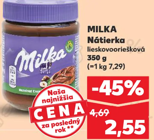 Milka Náterka