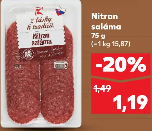 Nitran saláma