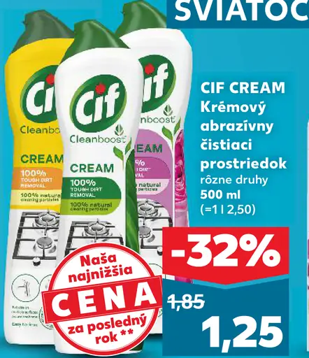 CIF CREAM