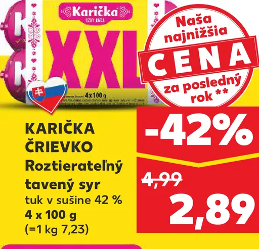 KARIČKA Črievko