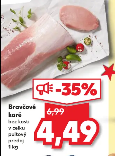 Bravčové karé