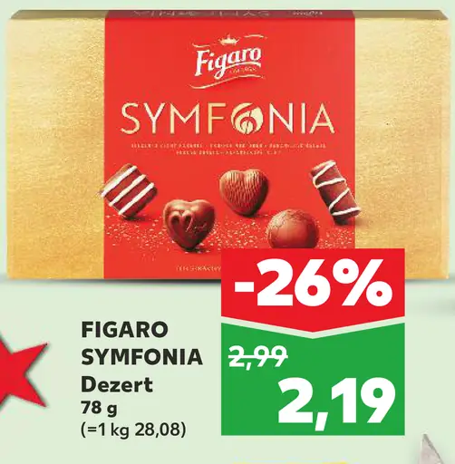 FIGARO SYMFÓNIA