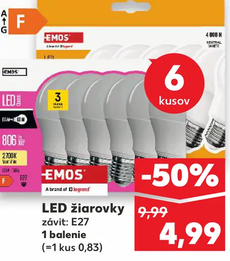 LED žiarovky