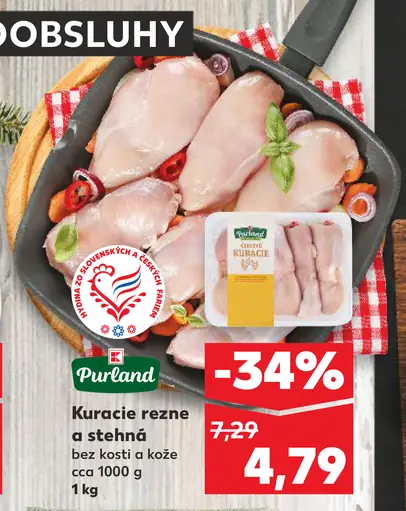 Kuracie rezeň a stehná