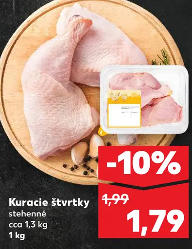 Kuracie štvrtyky