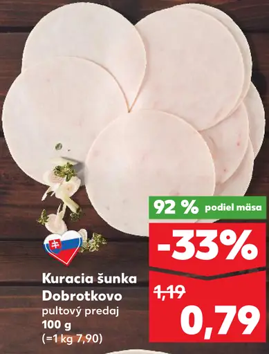 Kuracia šunka Dobrotkovo