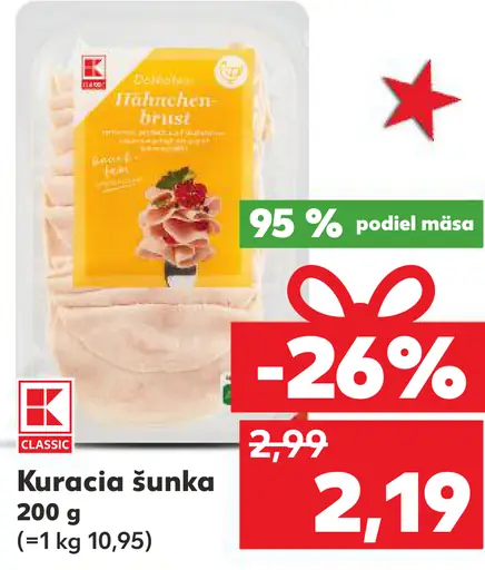 Kuracia šunka