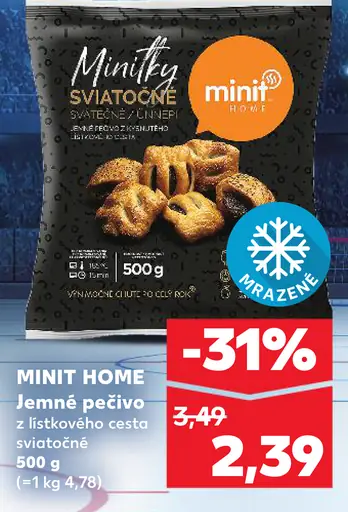 Minútky sviatočné