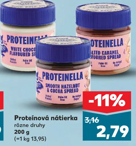 Proteínová nátierka