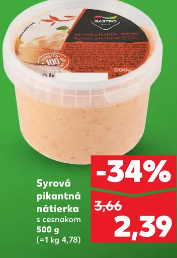 Syrová pikantná nátierka