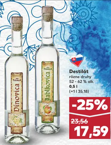 Borovička alebo Vodka Borovička alebo Vodka borovička alebo vodka