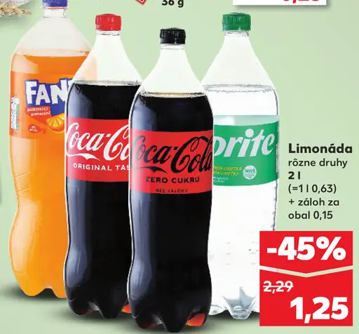 Coca-Cola, Fanta, Sprite plechovka