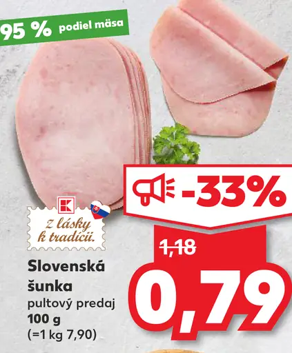 Slovenská šunka