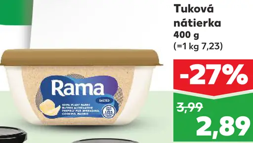 Rama Tuková nátierka