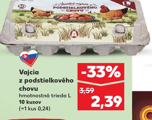 Babičkine podstielkové vajcia