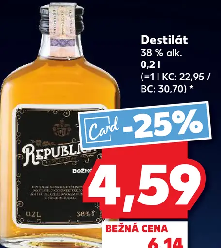 Republica destilát