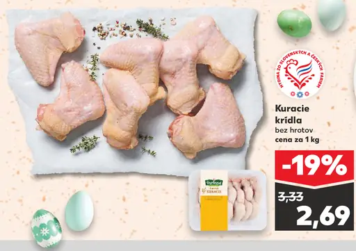 Kuracie krídla