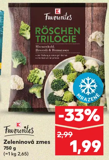 Bauernhof Zeleninová zmes