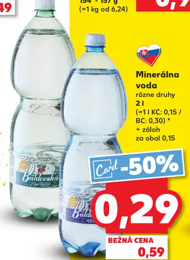 Budiš minerálna voda