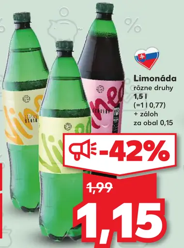 Limonáda rôzne druhy