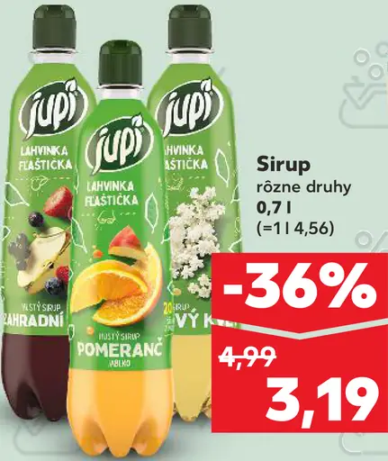 Sirup rôzne druhy