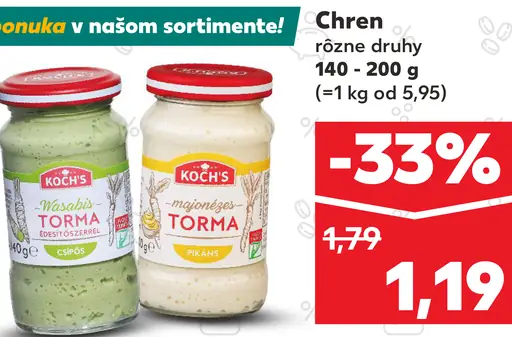 Koch's Chren