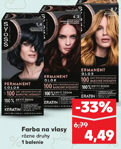 Syoss farba na vlasy