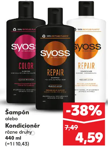 Syoss Šampón alebo Kondicionér