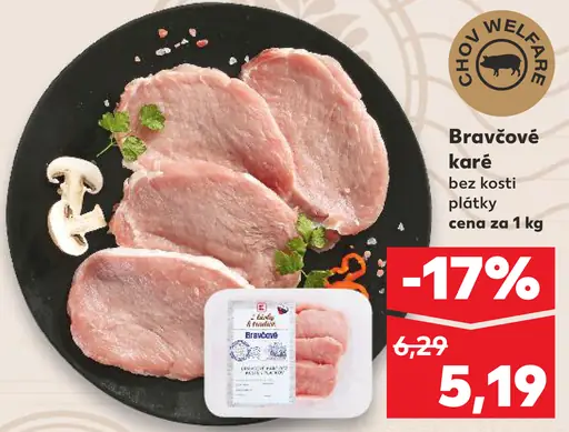 Bravčové karé