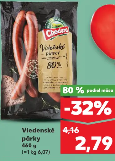 Chodura Viedenské párky