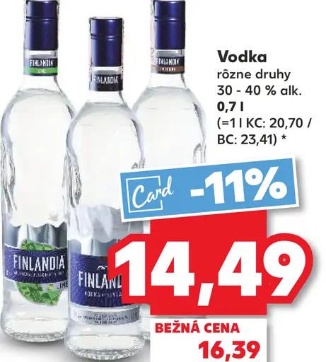Finlandia Vodka