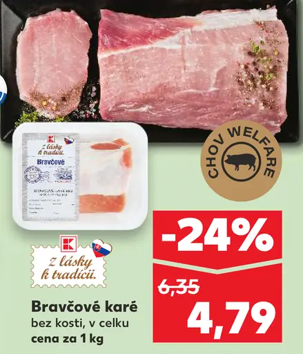 Bravčové karé