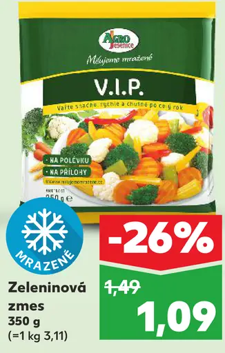 Zeleninová zmes