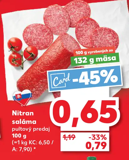 Nitran saláma