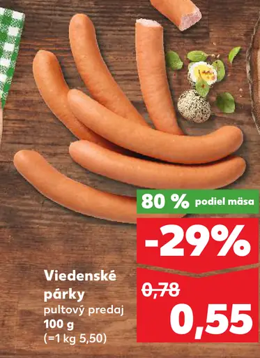 Viedenské párky