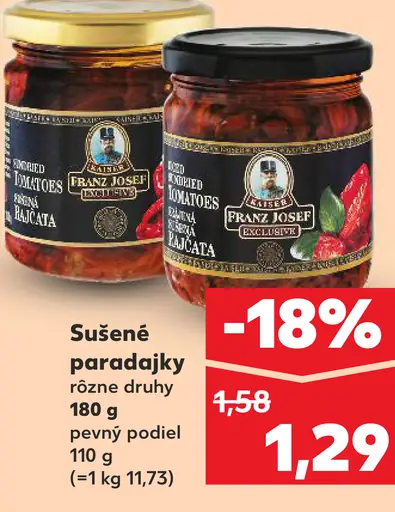Franz Josef Curry bruschetta