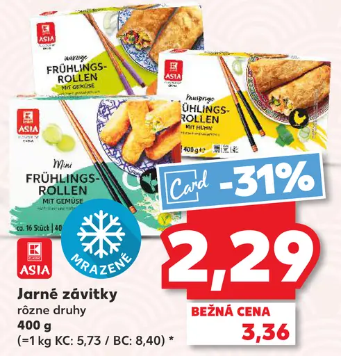 Jarné závitky