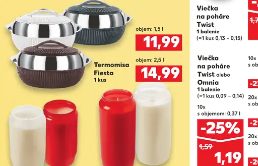 Termomisa Fiesta